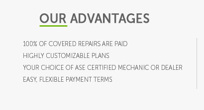 payment plan car repairs